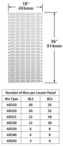 BL3 Pack of 2 Louver|BL3 Caja de 2 Persiana